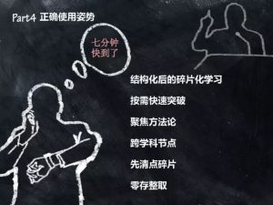 碎片时间学习java