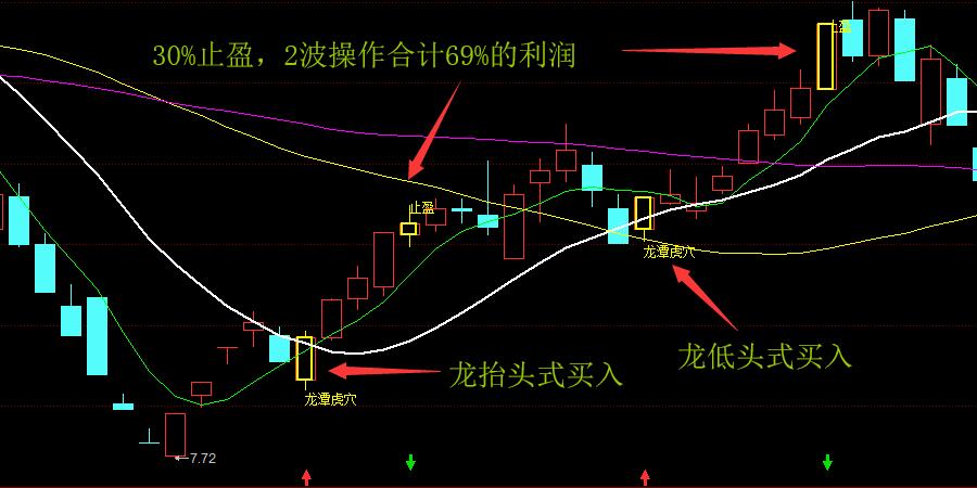 龙潭虎穴操作图