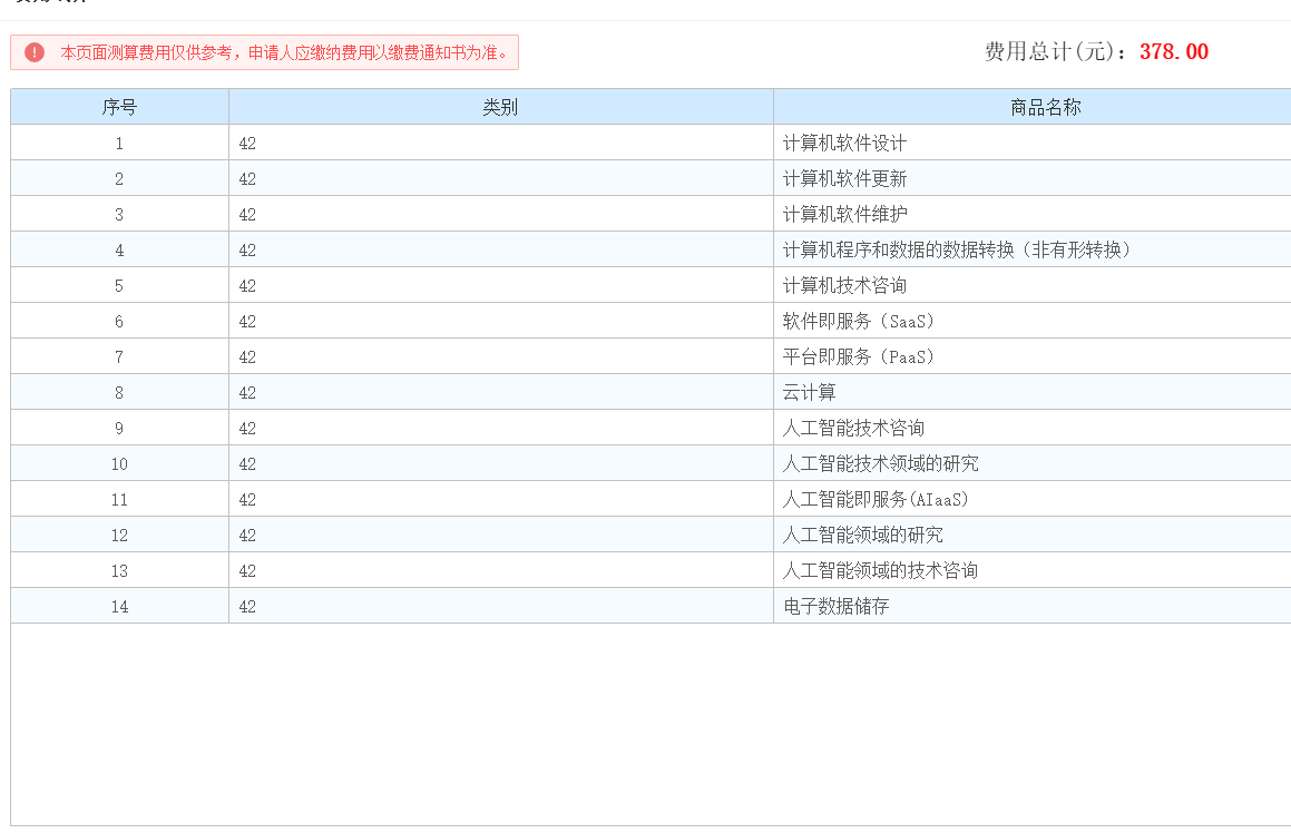 手滑选到 14 项,费用涨到 378 元
