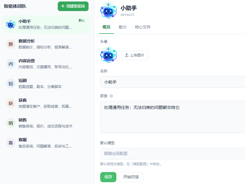 7 个智能体，7 个场景：每个场景具体怎么干、同行是怎么干的-LoveCTO-技术天天练,程序员的 AI 实战笔记