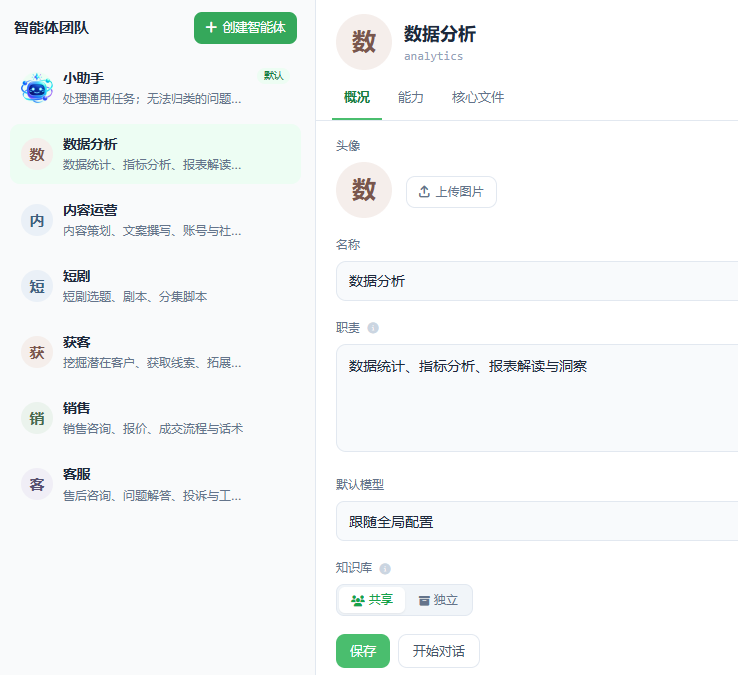 数据分析 · 配置页