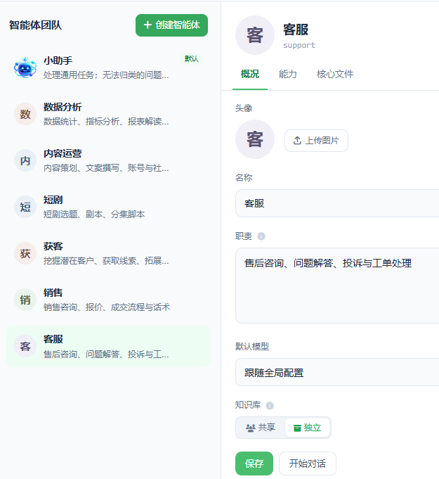 客服 · 配置页