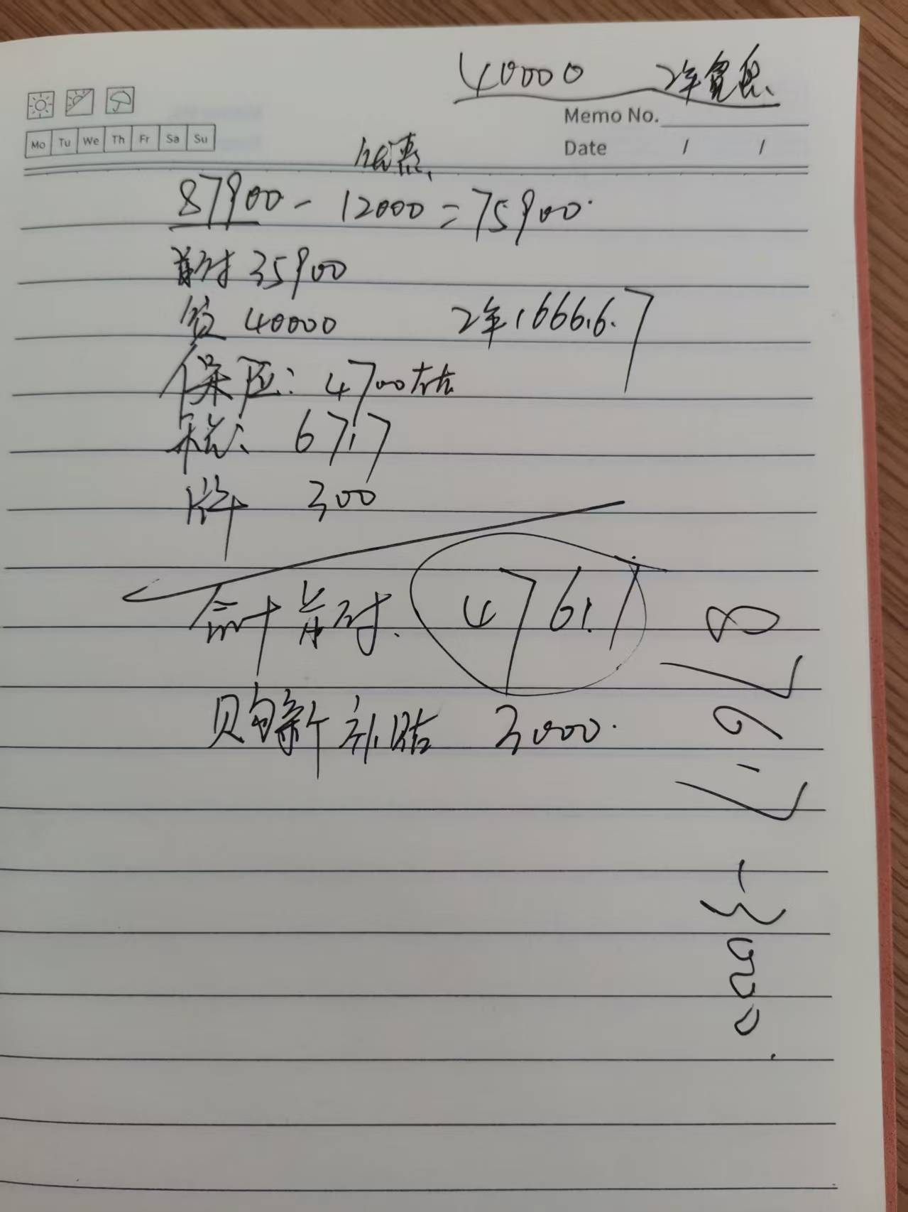 买车落地价手写账目草稿