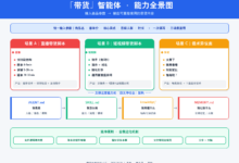 上架之后才是硬仗,我搭了个专攻带货的智能体-LoveCTO-技术天天练,程序员的 AI 实战笔记